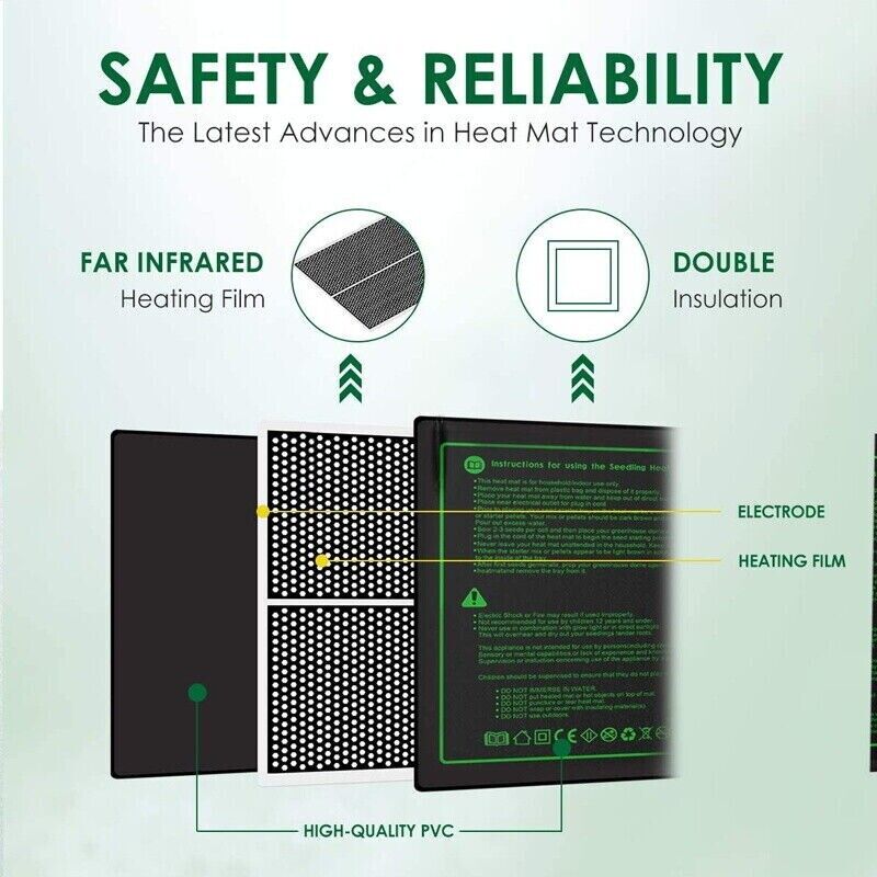 LERWAY 21W 苗床用ヒートマット EUプラグ 室内温 - Seedling Heat Mat のレビューと価格